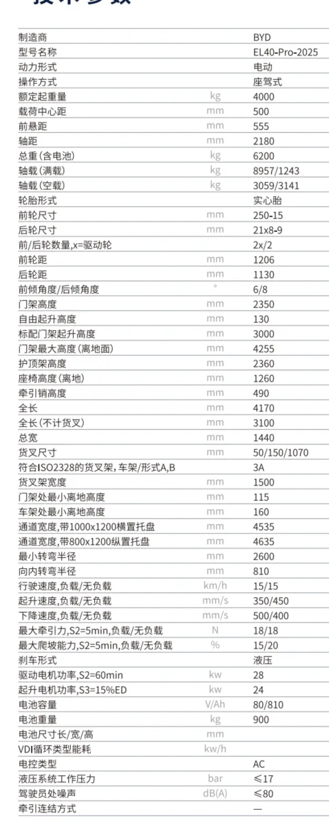 比亚迪 EL-PRO 系列 4.0T 电动平衡重式叉车(图1) 比亚迪 EL-PRO 系列 4.0T 电动平衡重式叉车(图1)
